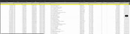 do data entry work