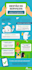 illustrated infographics and posters for childrens learning