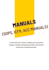 create and update accounting manuals, sops and icfrs