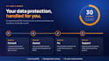 be your UK gdpr data protection officer and fix compliance