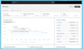 setup meta ads with the advanced andromeda update