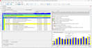 create construction project schedule in primavera p6 and microsoft project