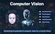 machine learning, deep learning and computer vision with yolo