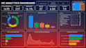 create interactive dashboards and power bi visualizations