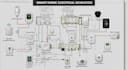 create precise home automation electrical schematics in autocad