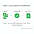 consolidate multiple excel files and create a master file