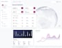 convert figma to HTML, PSD to HTML, bootstrap 5, and tailwind CSS