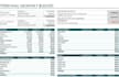 create a personal budget plan to help you save each month