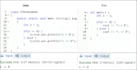 develop custom c cpp and java software applications