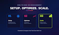 be your meta ads manager to setup, manage facebook ads campaigns
