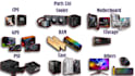 design your custom gaming build and setup