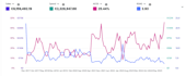 boost your amazon sales with expert PPC management