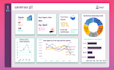 be your data visualization, data analyst, power bi expert