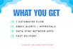 automate your business process using microsoft power automate