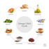 provide you healthy meal plate