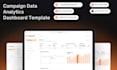 setup and manage amazon fba ads ppc campaign, google ads ppc adwords campaign