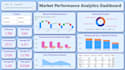 create power bi dashboards and interactive data reports