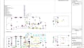 electrical takeoff and estimating
