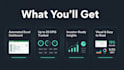 design a professional financial KPI dashboard in excel