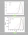 fix your scientific figure resolution and journal format
