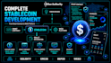 develop a custom stablecoin token with smart contract and website