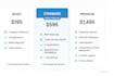 design and develop enterprise grade r shiny dashboards and data applications