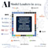 create infographic and data visuals for web and reports