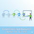 configure and host your PHP website on any server professionally