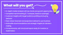 develop brand strategy, marketing strategy and buyer persona