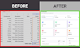 solve google sheets, apps script and convert sheet to web app or web calculator