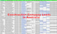 do google map scarping, web scraping and b2b lead generation