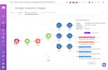 automate your workflow using zapier or make com integromat