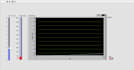 design and debug custom labview applications for daq, gui, and control systems