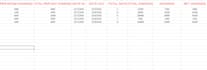 fast accurate data entry