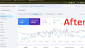 dramatically improve your website conversion rate optimization cro