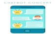 generate best ai and ml solutions