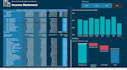 be a financial analyst