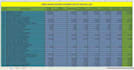 do fast data entry in google spreadsheets, word,pdf to excel