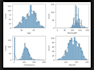deep learning , gen ai , nvivo, nlp, ai, ml, and gpt solutions, using python