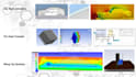do cfd meshing using icem, fluent mesher and fidelity pointwise