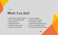 create responsive custom coded website for your business