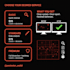 analyze, and neutralize malware across any system with precision