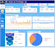 create professional google looker studio dashboards for ga4, gsc, sheets and ads
