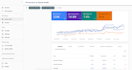 do a complete SEO audit fix on page errors and build high quality backlinks