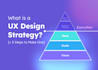 turn your game idea into a professional game design document