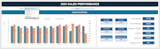 create interactive excel dashboards
