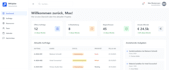develop a custom web application for your business