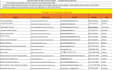 convert scanned PDF, image to word or excel