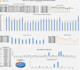 create professional dashboard in excel