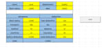 create salary report delivery system automatically excel